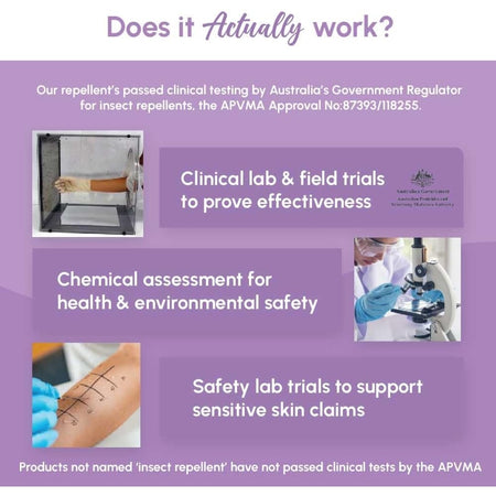 Good Riddance Insect Repellent Sensitive 100ml