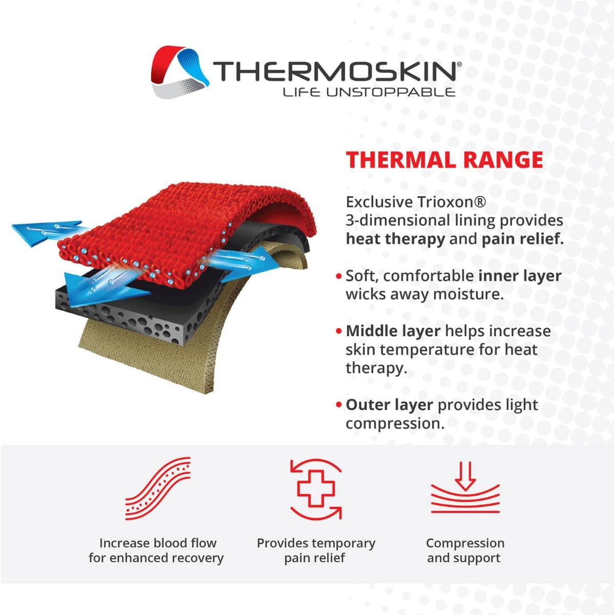 Thermoskin Thermal Adjustable Lumbar Support - Black Xxl