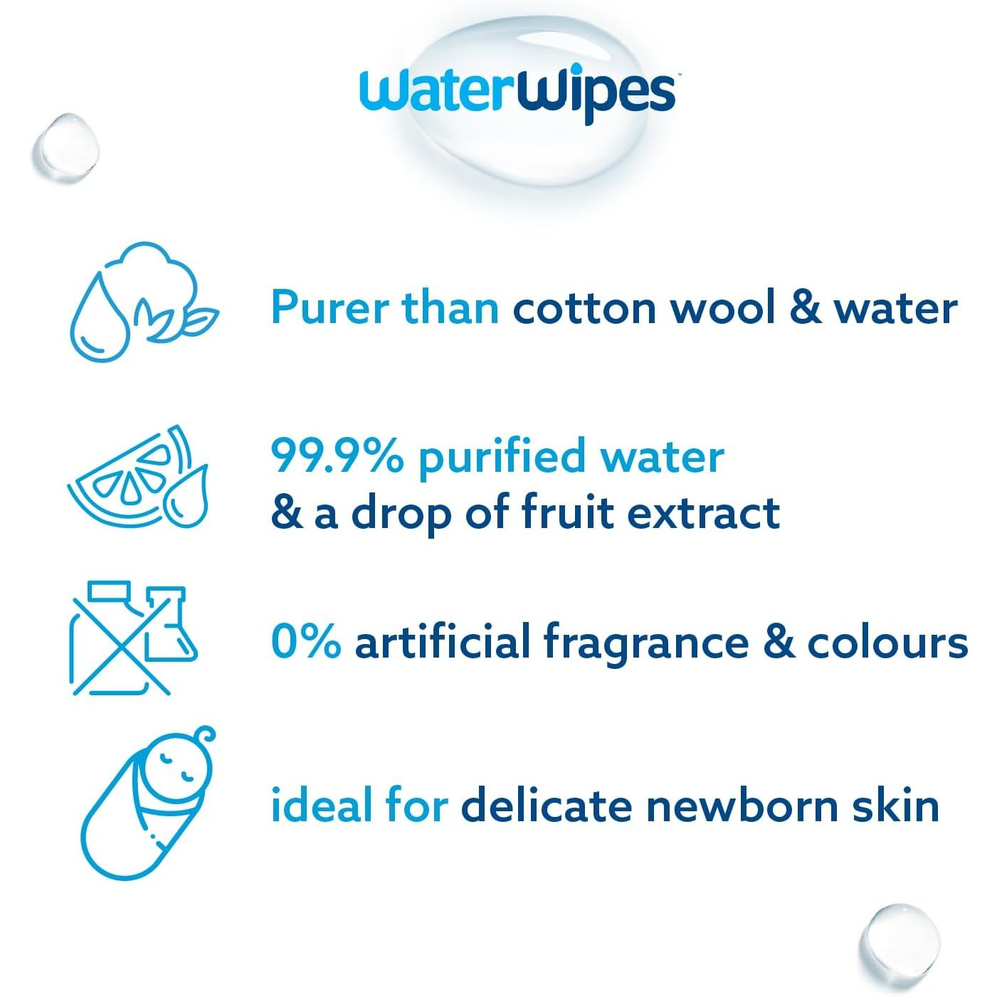 Waterwipes Plastic-free Sensitive Skin Baby Wipes 60 Wipes