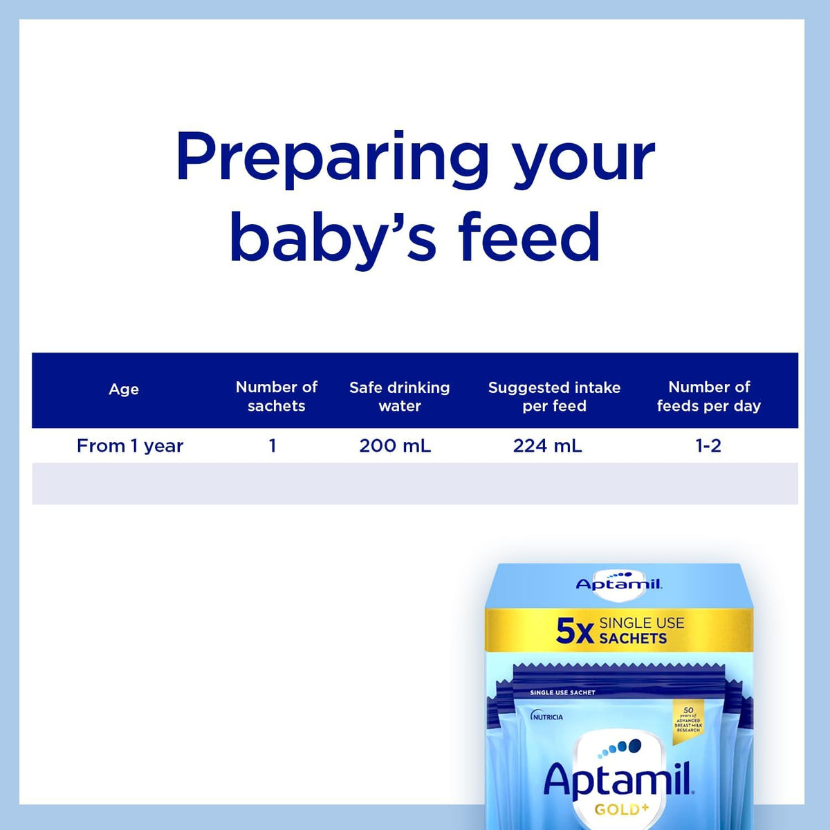 Aptamil Gold+ 3 Toddler Milk Drink Powder Sachets From 1 Year 4 Pack 38.0g