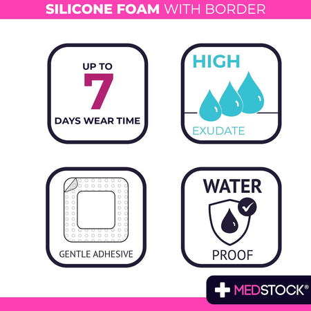 Medstock Silicone Foam W/ith Border 7.5 cmx7.5 cm 2Pk