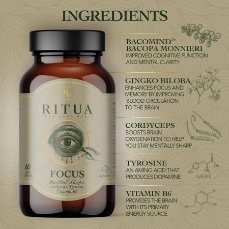 RITUA FOCUS BacoMind Ginko Cordyceps Tyrosine B6 60 Caps