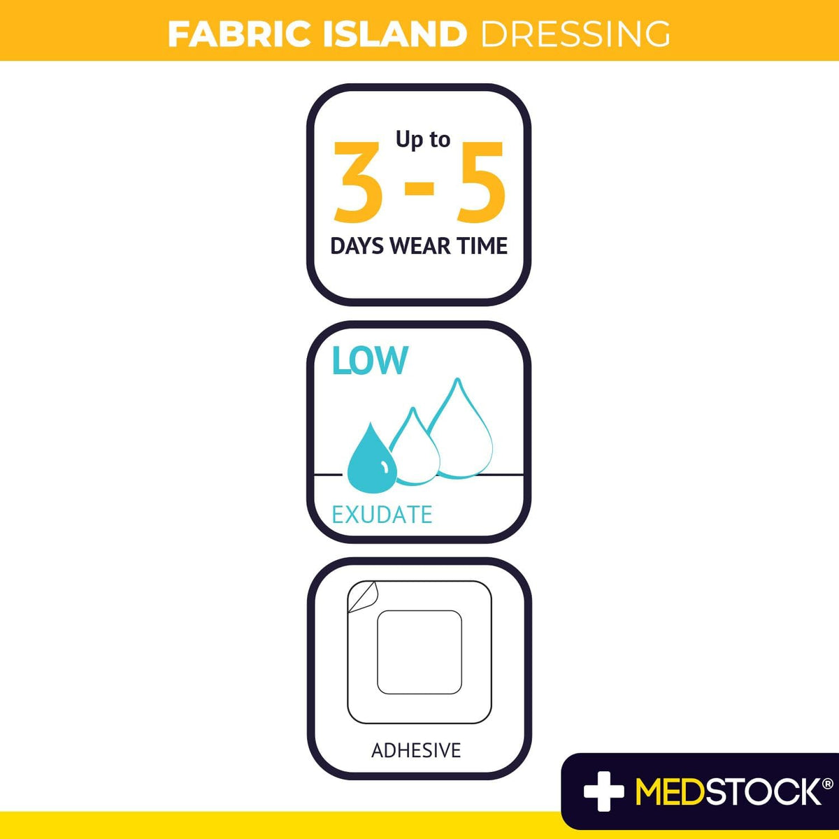 Medstock Fabric Island 5 cmx7 cm Pack5