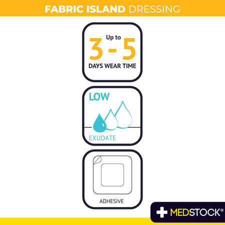 Medstock Fabric Island 7 cmx10 cm 5Pack