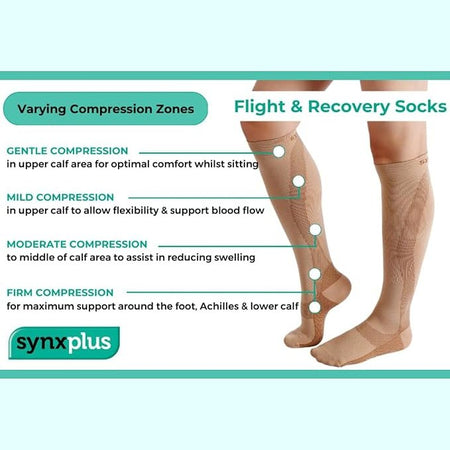 Synxbody Synxplus Flight Recovery Socks Black Large