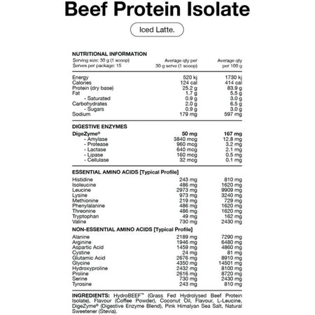 Switch Nutrition Beef Protein Isolate Iced Latte 450g