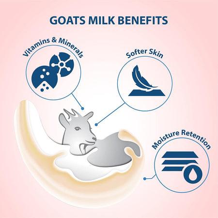 Lovercare Goat's Milk 2-in-1 Hand Cream & Body Lotion Cherry Blossom 60ml