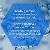 Neostrata Resurface Fragrance Free Glycolic Renewal Smoothing Lotion 200mL