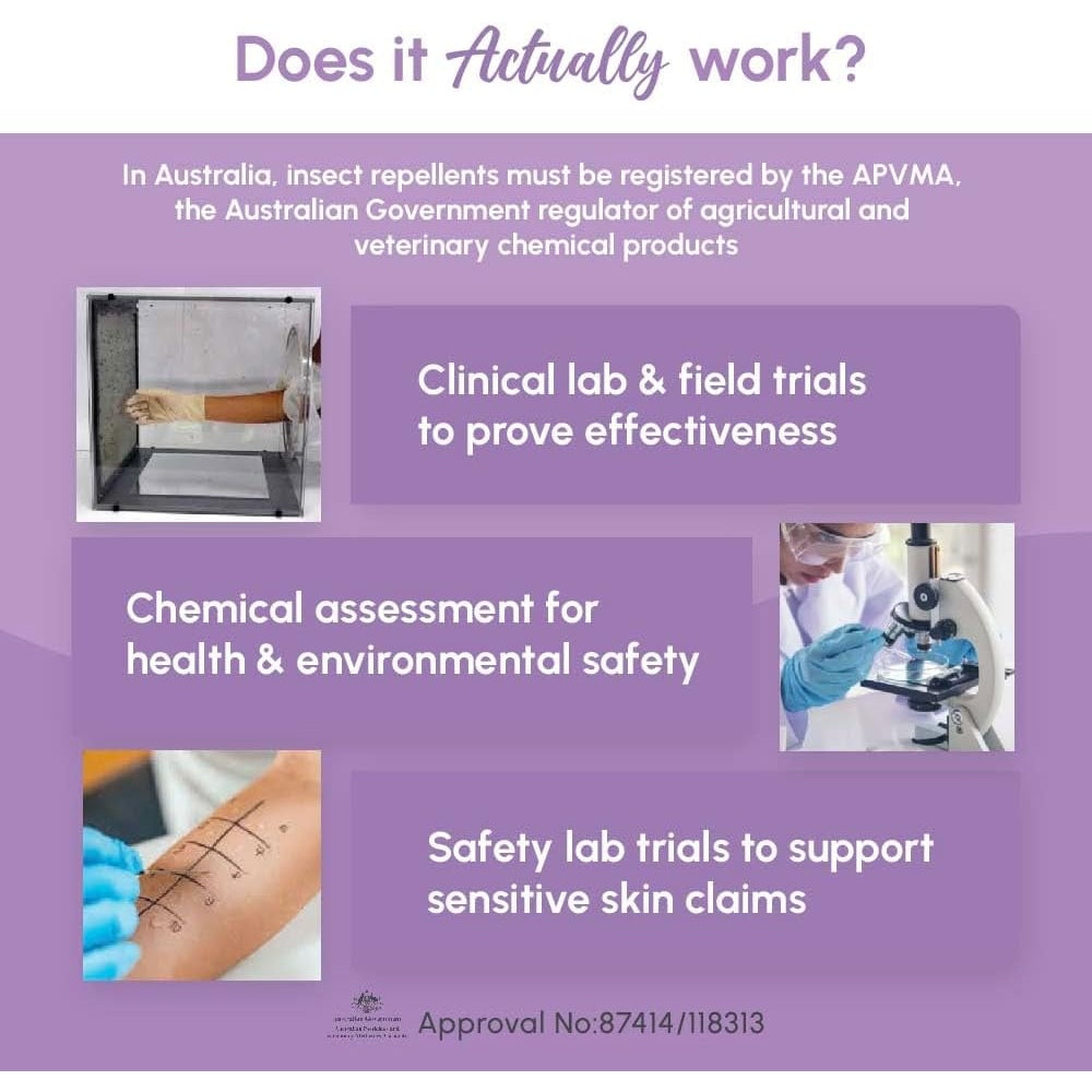 Good Riddance Insect Repellent Sensitive 250ml