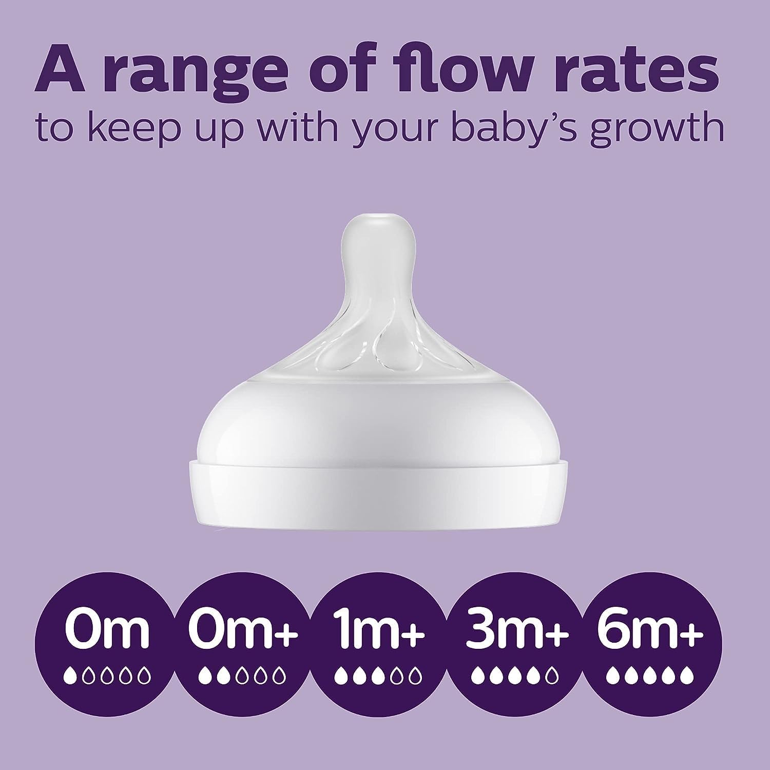 Avent Natural Response Baby Bottles 1 Month+ 260ml - 1 Pack