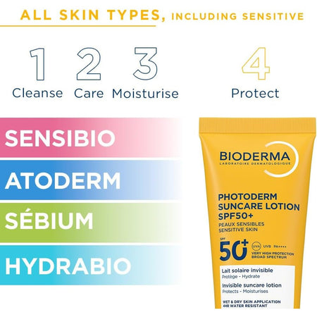 Bioderma Photoderm Suncare SPF50+ Lotion 200ml