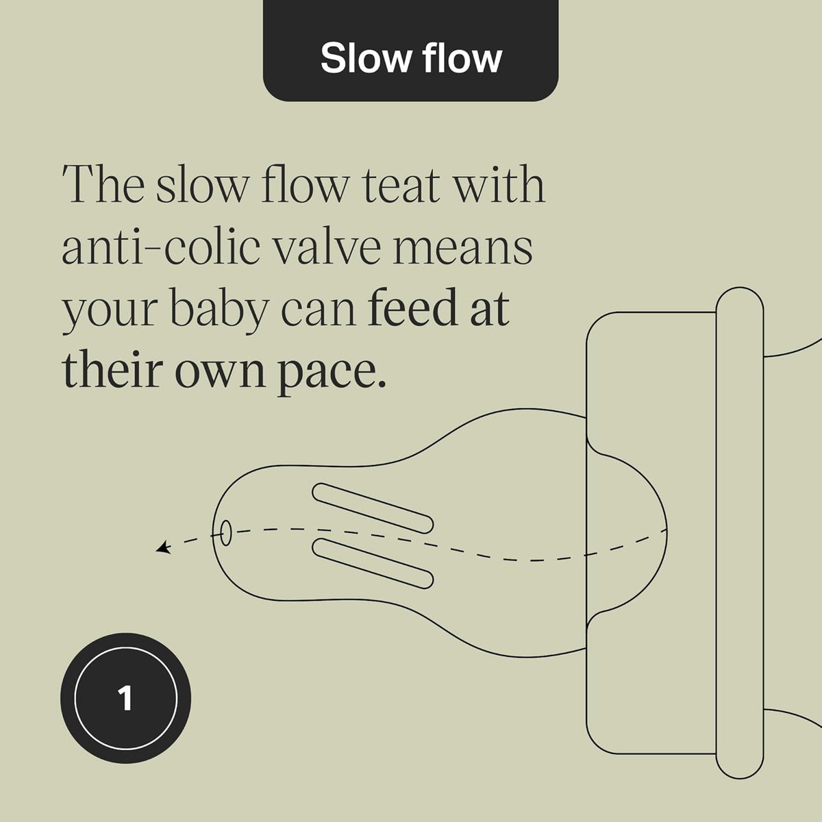 Tommee Tippee Classic Start Bottle 250ml 3 Pack