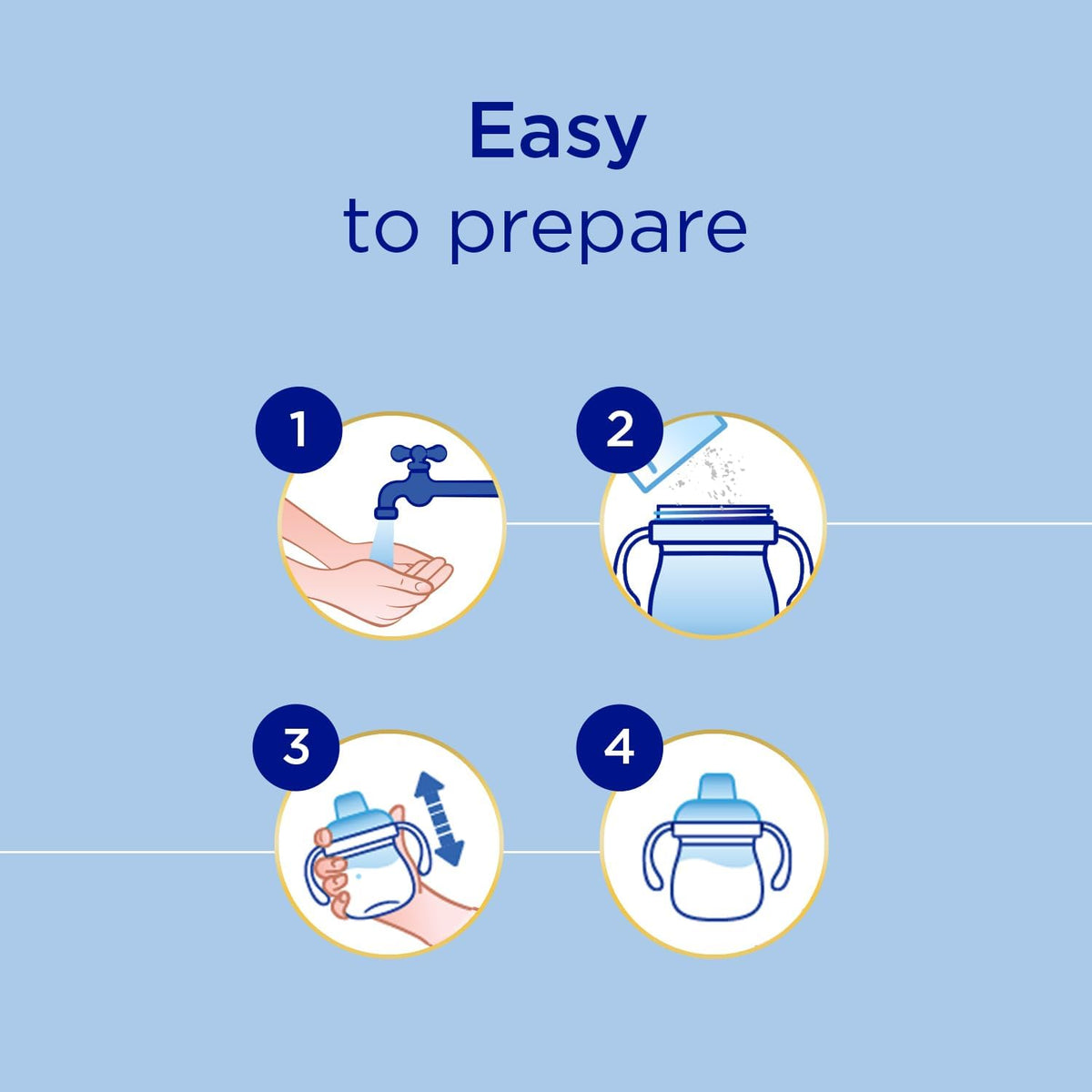 Aptamil Gold+ 3 Toddler Milk Drink Powder Sachets From 1 Year 4 Pack 38.0g