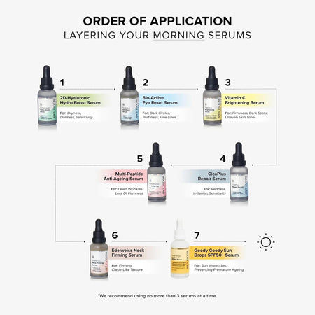 BOOST LAB Edelweiss Neck Firming Serum 30mL