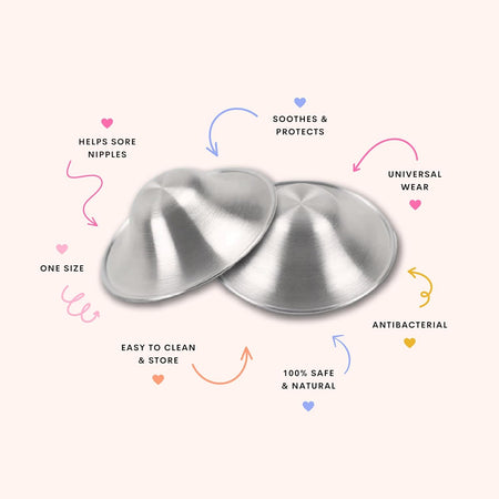 The Midwife Mumma Cosy Nip Nipple Shield