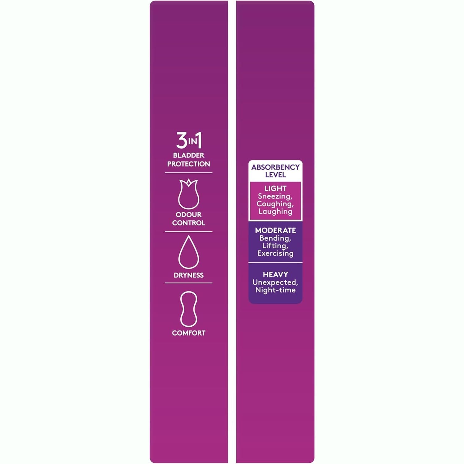 Poise Regular Liner 52pk