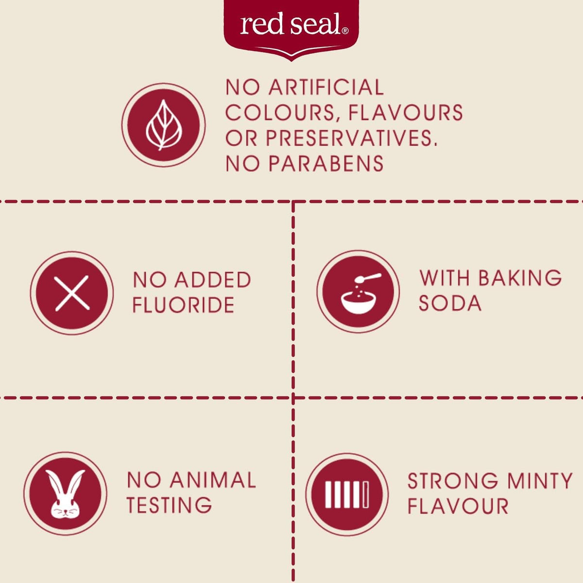 Red Seal Toothpaste Baking Soda 100g