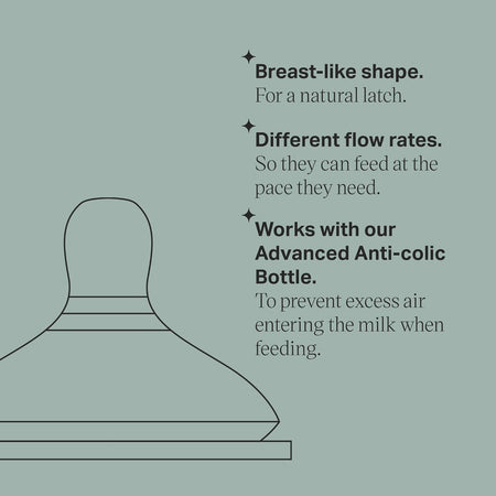 Tommee Tippee NATURAL START 2X AAC FAST FLOW TEATS