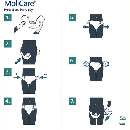 Molicare Premium Elastic Slip Size Medium 26 Pack
