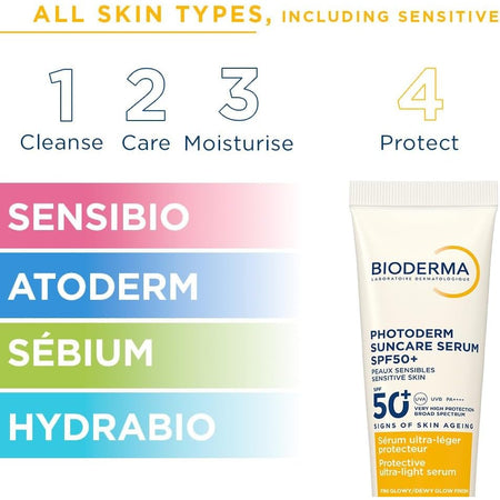 Bioderma Photoderm Suncare SPF50+ Serum 50ml