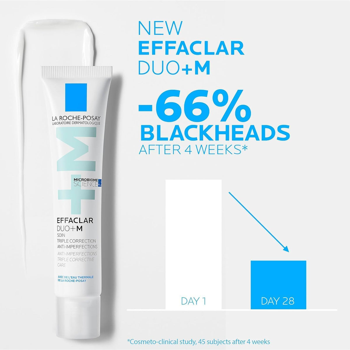 La Roche-Posay Effaclar Duo+M Triple Moisturiser 40mL