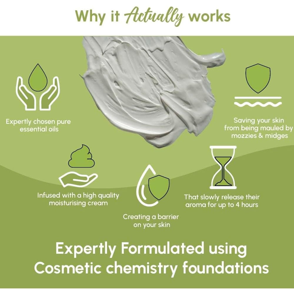 Good Riddance Insect Repellent Tropical 100ml