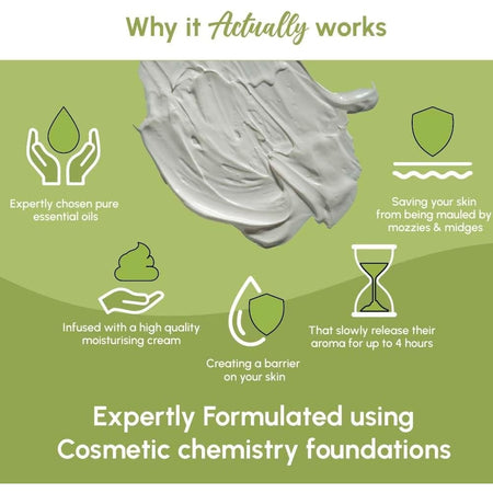 Good Riddance Insect Repellent Tropical 100ml