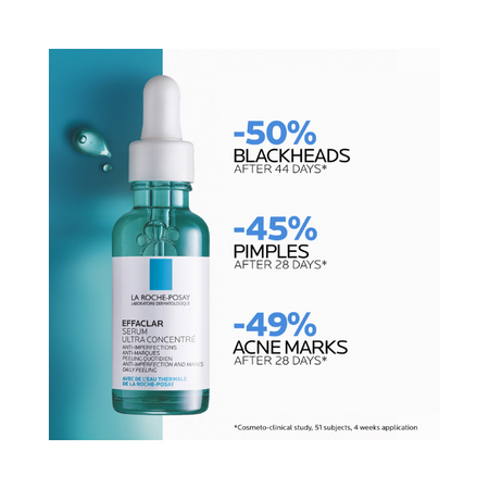 La Roche Posay Effaclar Ultra Concentrate Serum 30ml