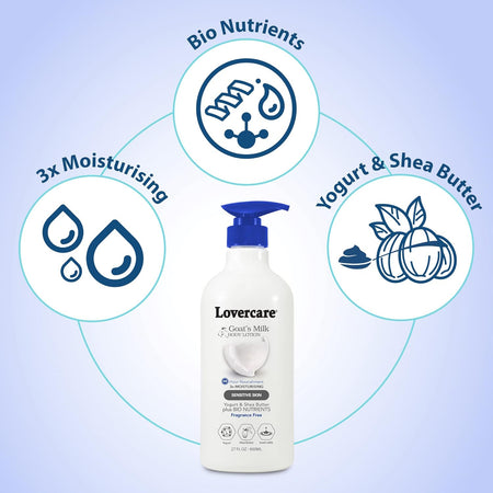 Lovercare Goat's Milk Body Lotion Sensitive Skin 800ml