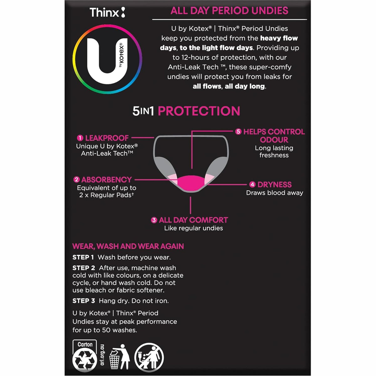 U by Kotex Full Brief Size 12
