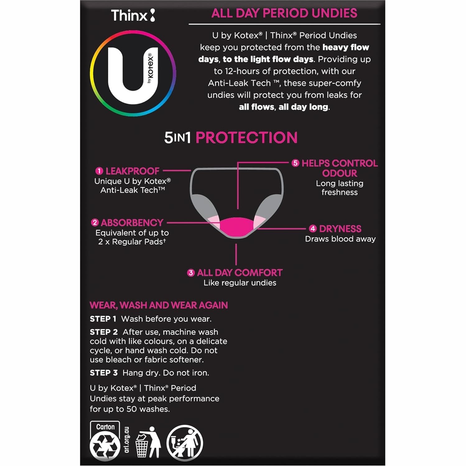 U by Kotex Full Brief Size 14