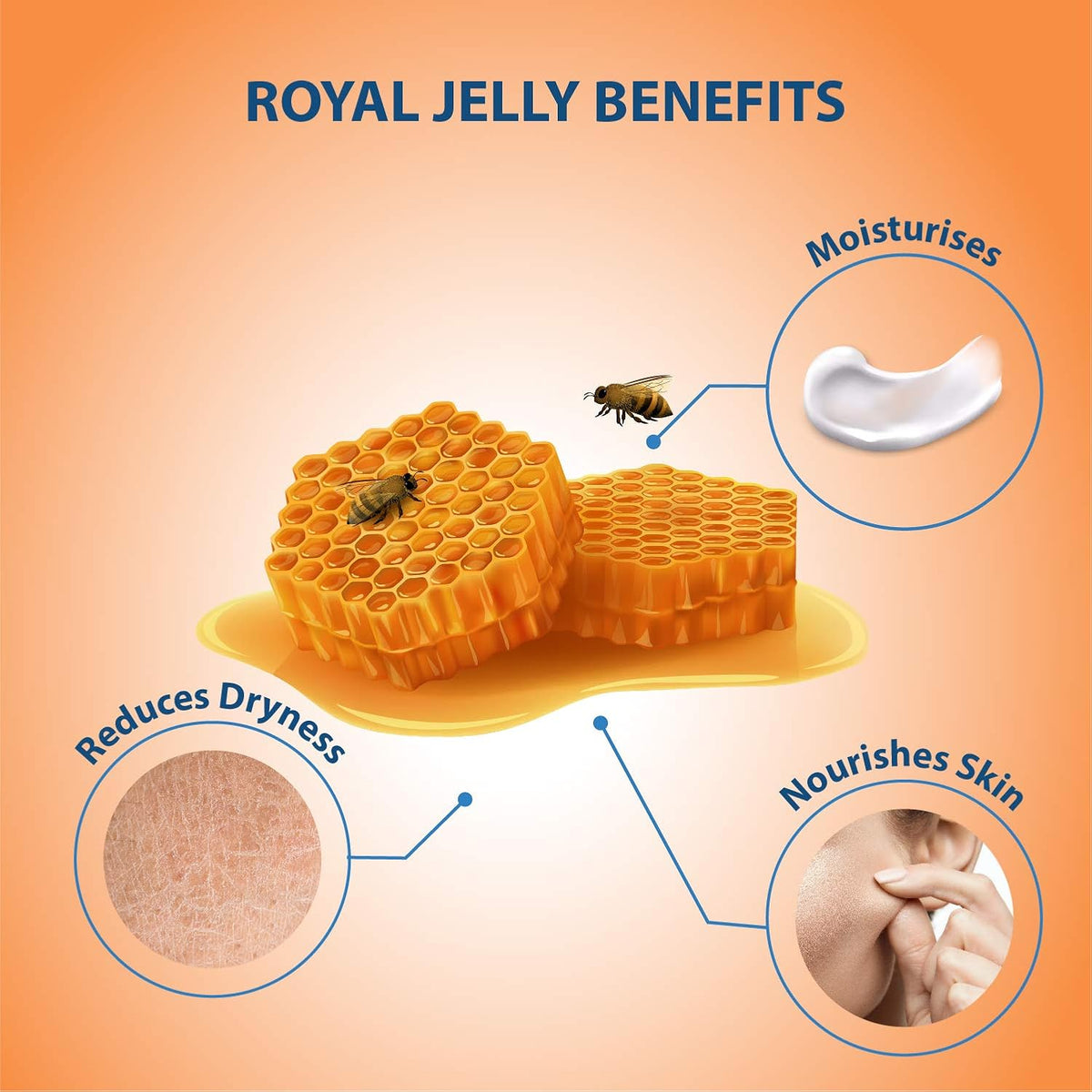 Lovercare Goat's Milk Shower Cream Royal Jelly & Honey 1.2 L