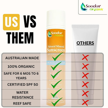 SOODOX Natural Mineral Sunscreen 6 Months to 6 Years SPF50 100g