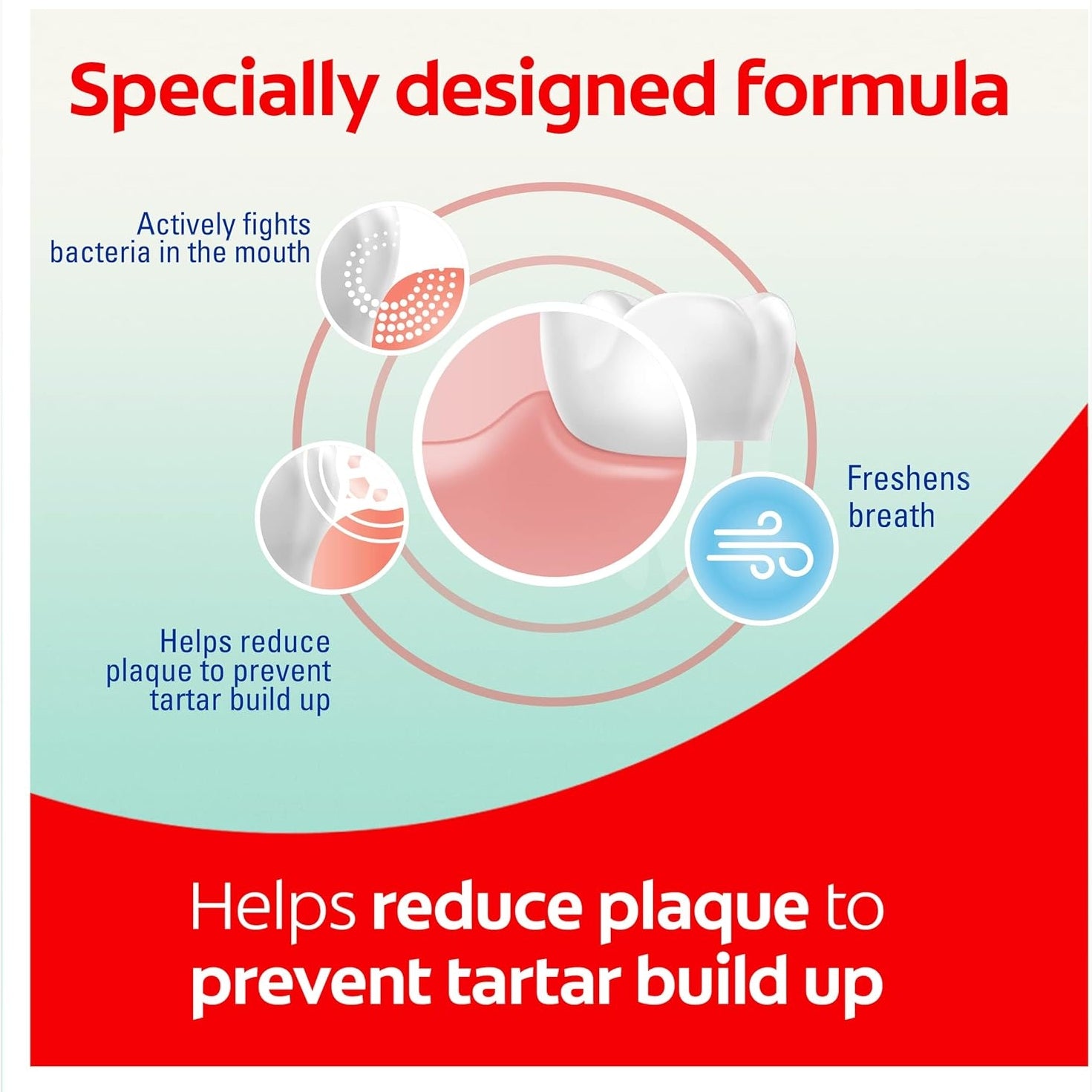 Colgate Mouthwash Savacol Gum Care Daily 500mL