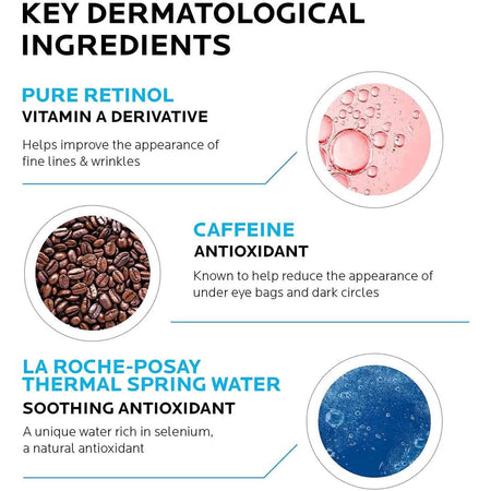 La Roche-Posay Pigmentclar Eye Anti-Pigmentation Cream 15ml