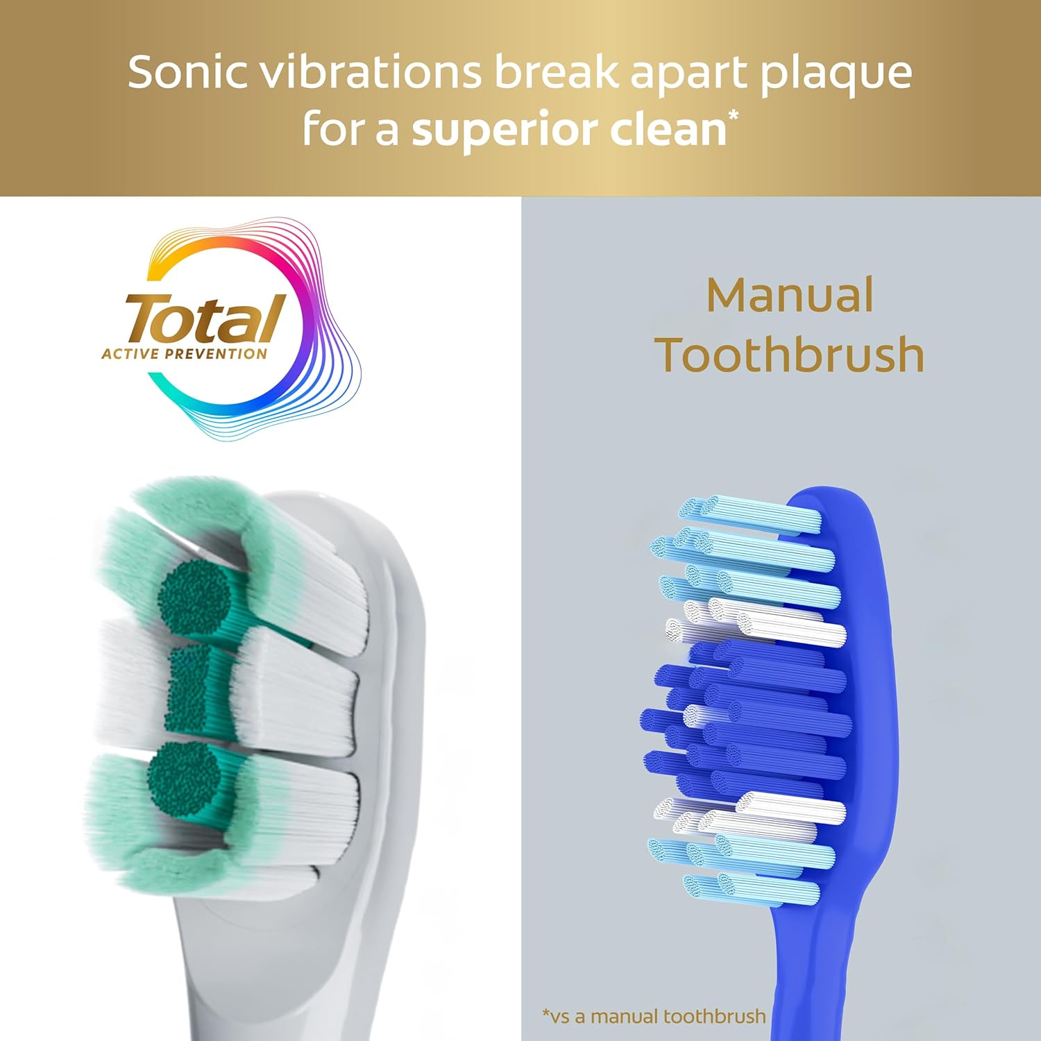 Colgate Power Tooth Brush Total Refill 2pk