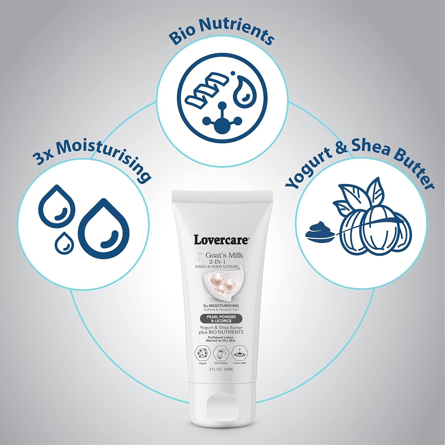 Lovercare Goat's Milk 2-in-1 Hand Cream & Body Lotion Pearl Powder 60ml