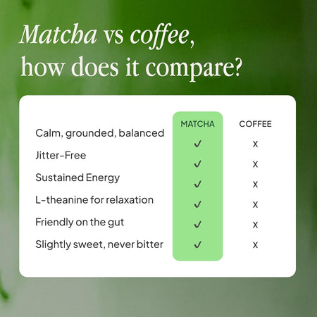 Morning Made Vanilla Matcha Latte 300g