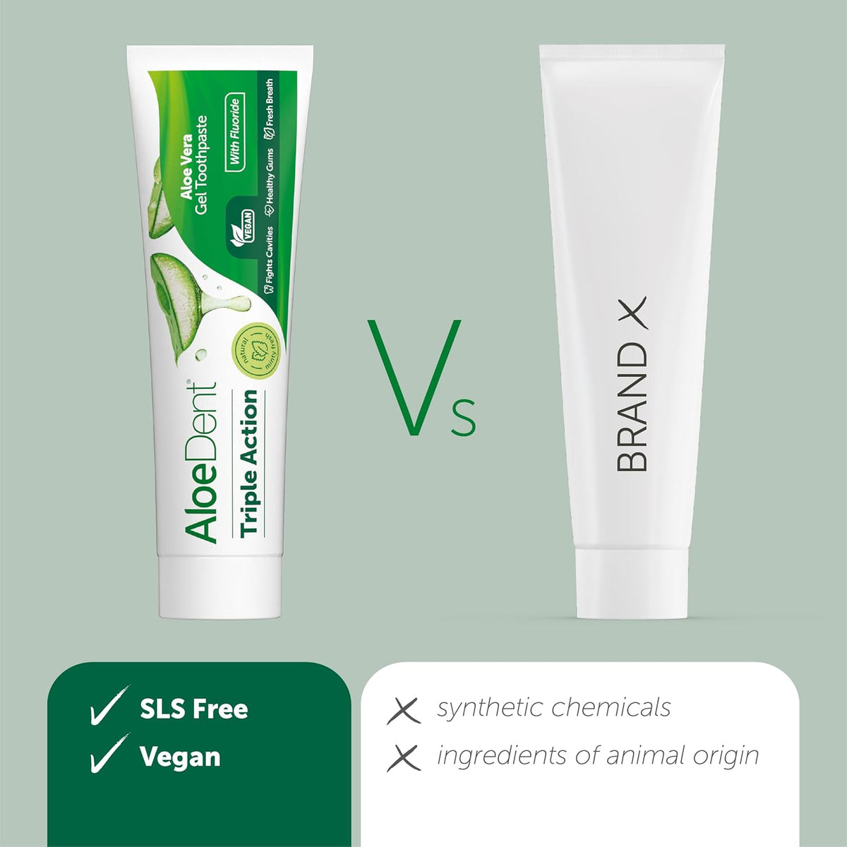 Aloe Dent Toothpaste Triple Action with Fluoride 100ml