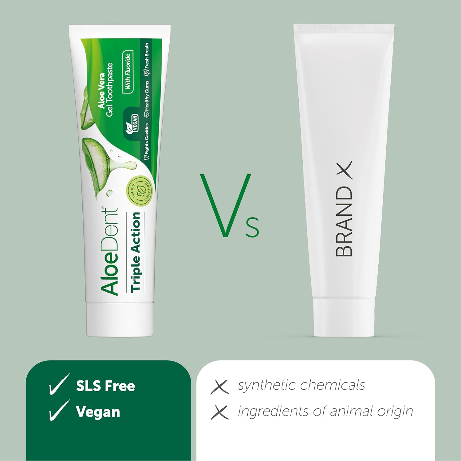 Aloe Dent Toothpaste Triple Action with Fluoride 100ml