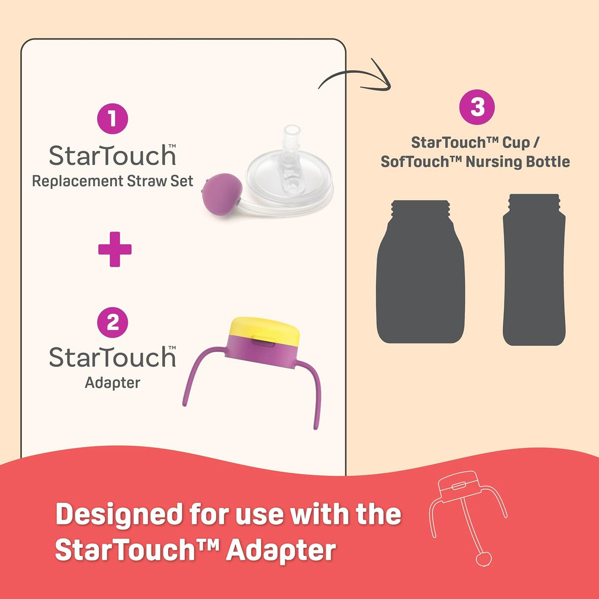 Pigeon Startouch Replacement Straw Set Mint To Be