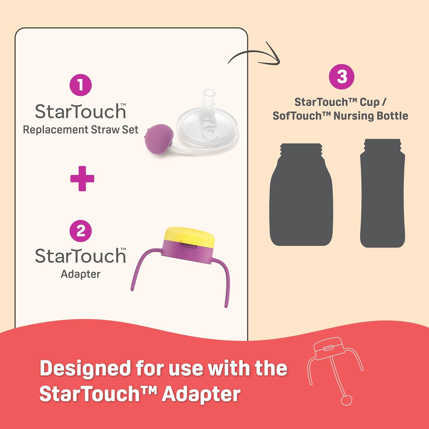 Pigeon Startouch Replacement Straw Set Mint To Be
