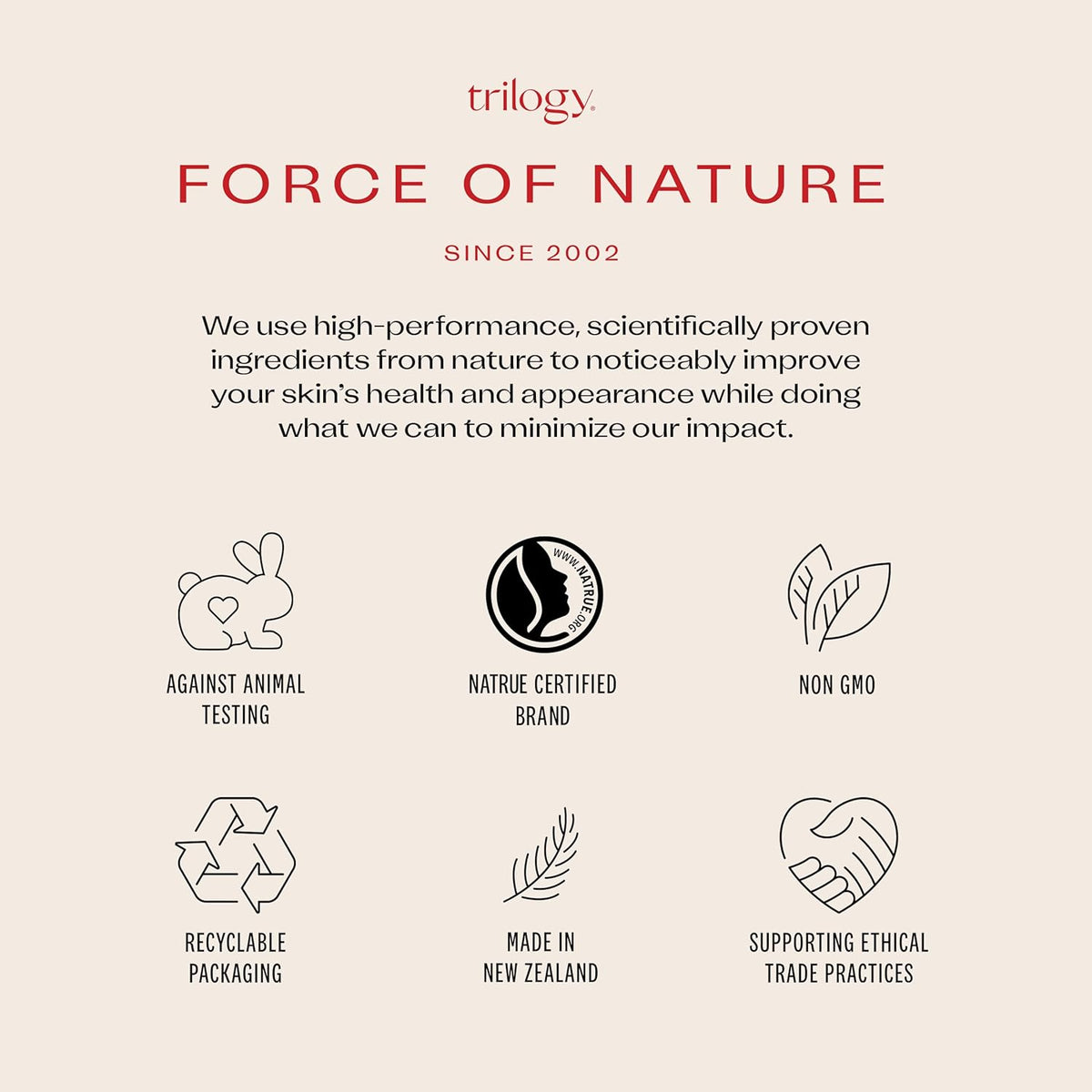 Trilogy Ultra Hydrating Face Cream 75ml