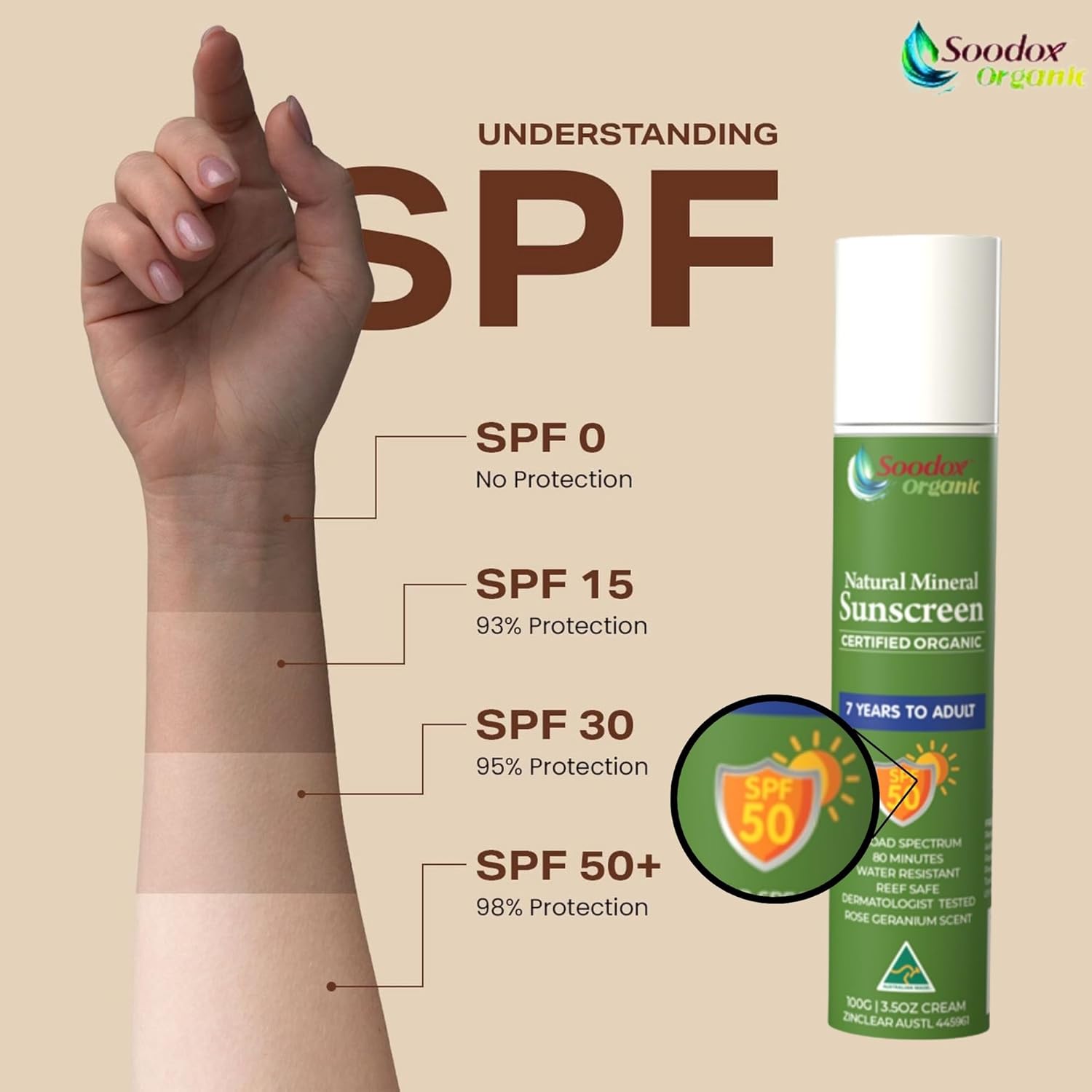 SOODOX Natural Mineral Sunscreen 7 Years to Adult SPF50 100g