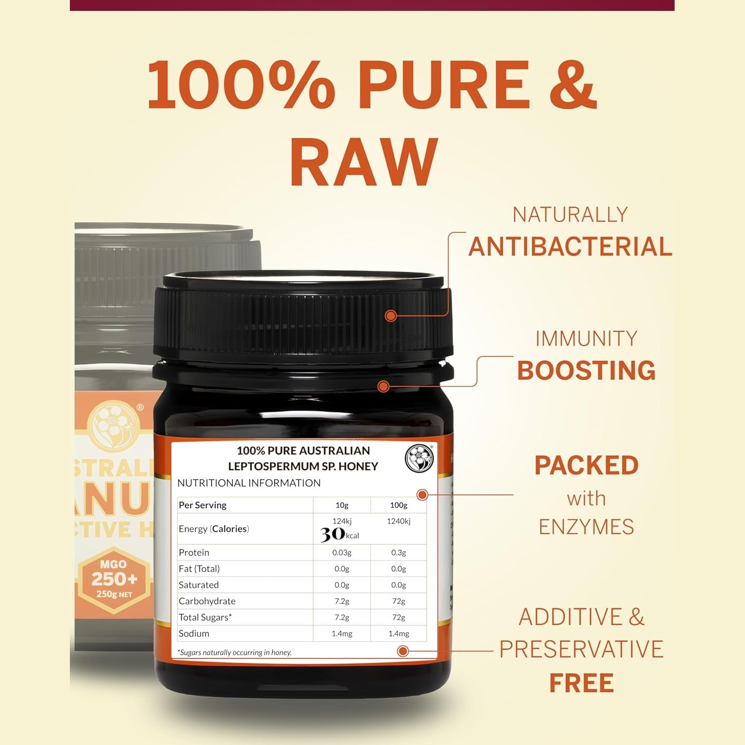 Australia's Manuka Bioactive Honey MGO250+ 250g