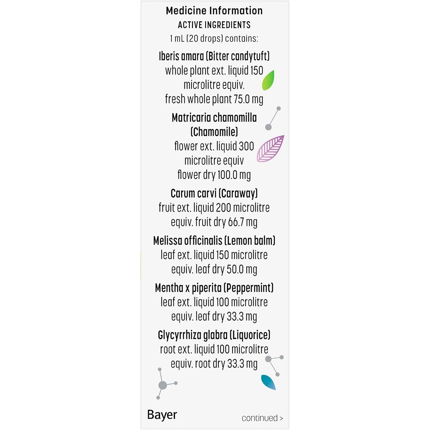 Iberogast IBS + Digestive Relief Oral Liquid 100ml