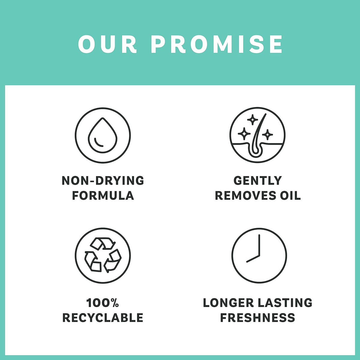 Batiste Eden Dry Shampoo 350ml