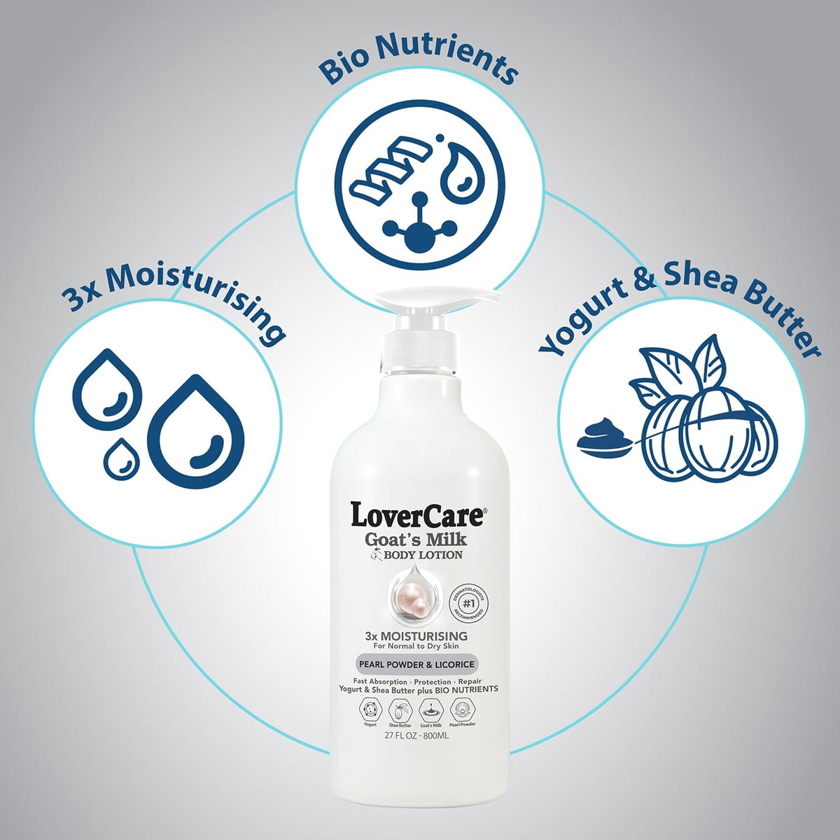 Lovercare Goat's Milk Body Lotion Pearl Powder 800ml