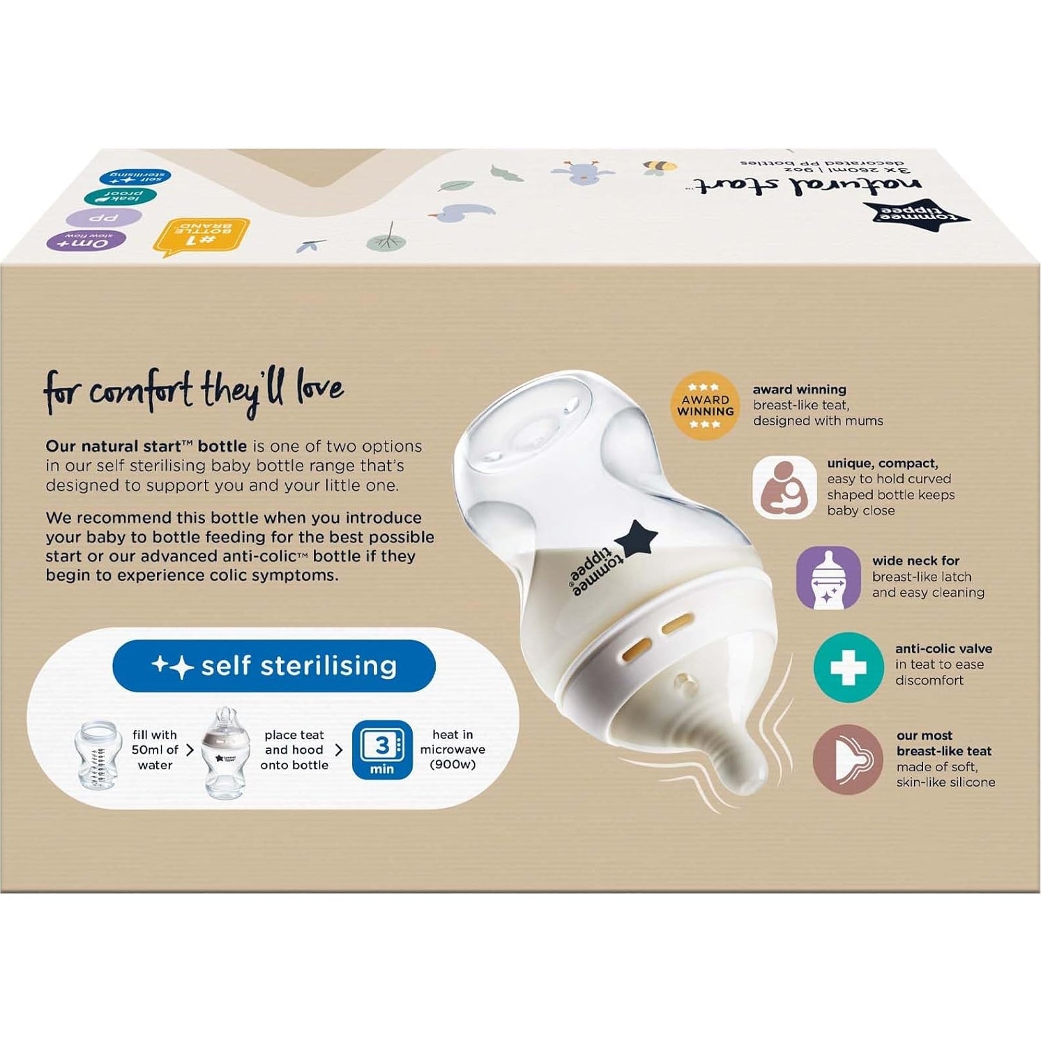 Tommee Tippee Natural Start 260ml PP Bottles Boy 3 Pack