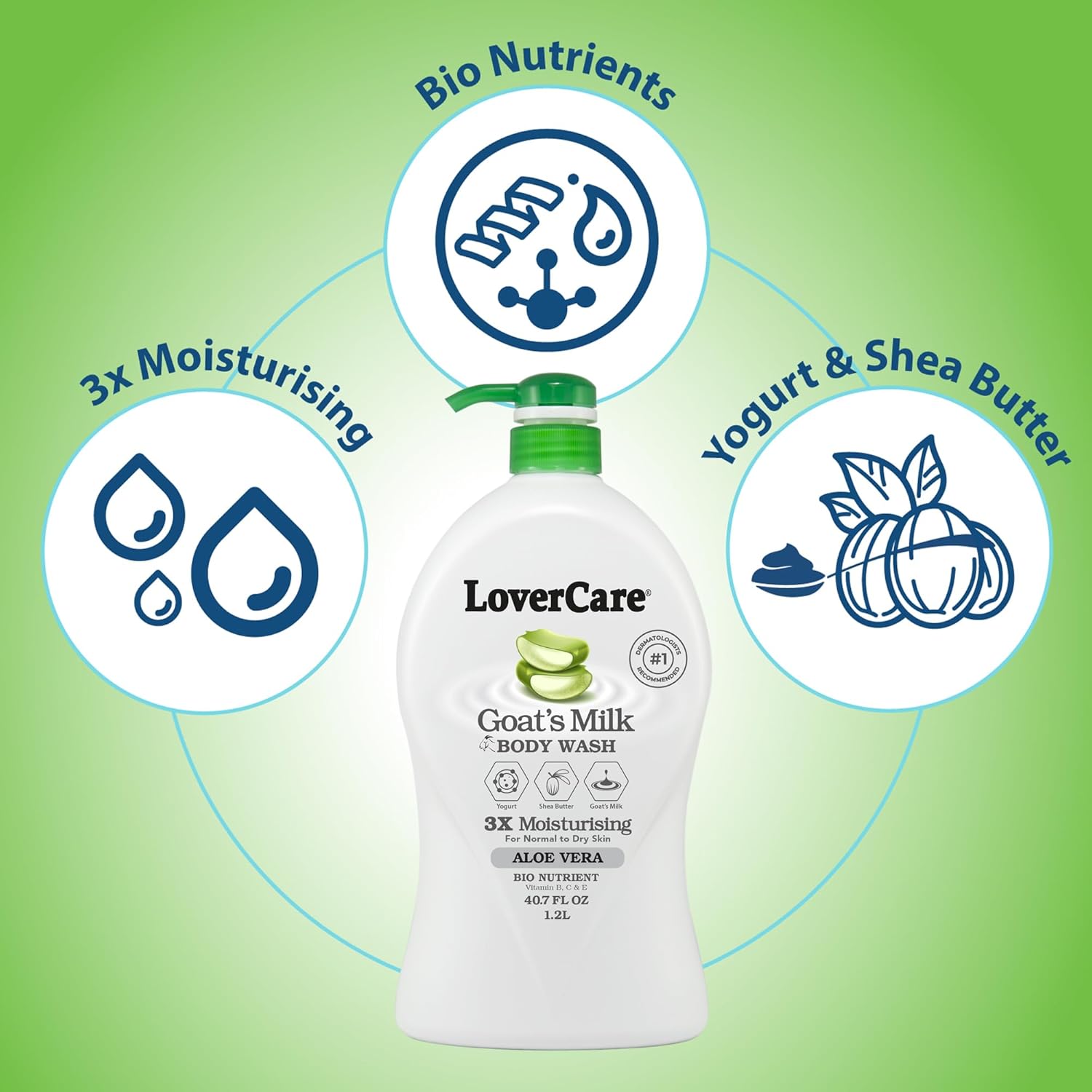 Lovercare Goat's Milk Shower Cream Aloe Vera 1.2 L